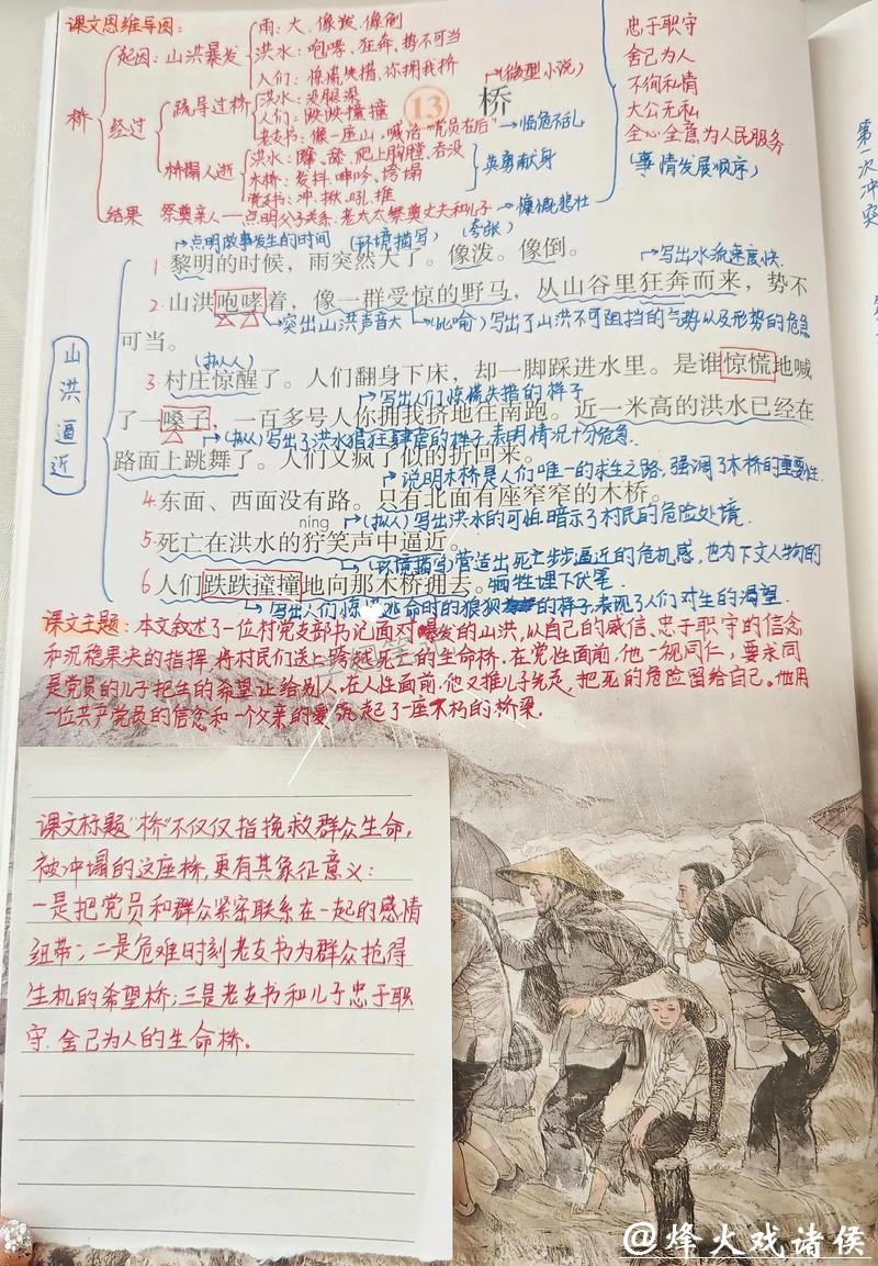 “乡村笔记”创始人:在城乡之间,架一座“双向照亮”的桥 “乡村笔记”创始人:在城乡之间,架一座“双向照亮”的桥