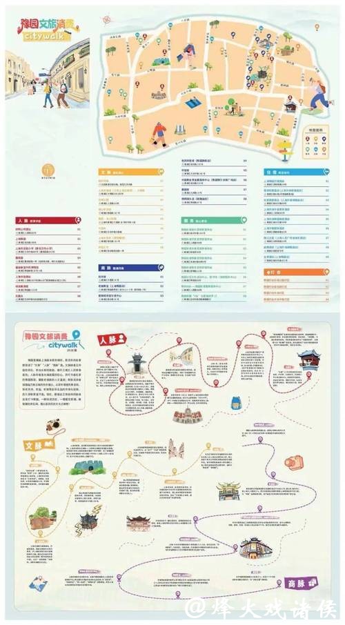 全新升级的《豫园文旅消费地图》来啦! 全新升级的《豫园文旅消费地图》来啦!