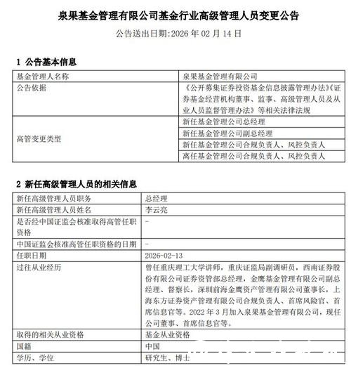 泉果基金官宣管理层变动:李云亮升任总经理 董事长任莉不再担任总经理职务 泉果基金官宣管理层变动:李云亮升任总经理 董事长任莉不再担任总经理职务